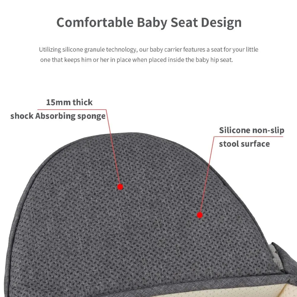 Lightly-shop™ Newborn Ergonomic Baby Carrier Backpack with sun cover